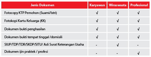 umrah 2
