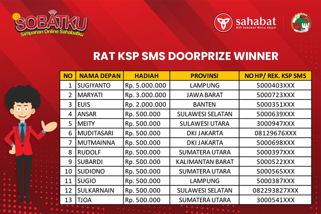 rat-ksp-sms-doorprize-winner
